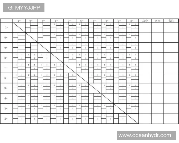 武汉羽毛球队领跑最新羽毛球耐力TOP10榜单引发关注